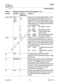 SAF-C161U-LF V1.3 Datasheet Page 20