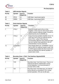 SAF-C161U-LF V1.3 Datasheet Page 23