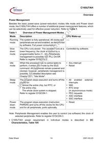 SAF-C165UTAH-LF V1.3 Datasheet Page 14