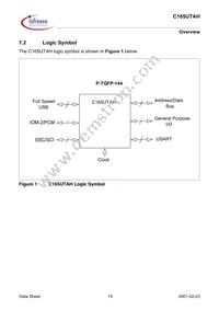 SAF-C165UTAH-LF V1.3 Datasheet Page 15