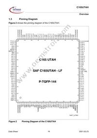 SAF-C165UTAH-LF V1.3 Datasheet Page 16