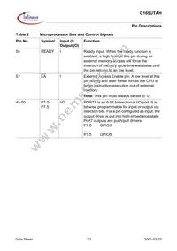 SAF-C165UTAH-LF V1.3 Datasheet Page 22