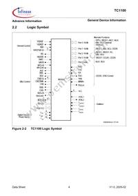 SAF-TC1100-L150EB BB Datasheet Page 10