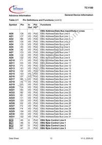 SAF-TC1100-L150EB BB Datasheet Page 19