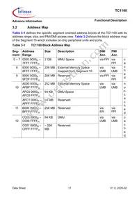 SAF-TC1100-L150EB BB Datasheet Page 23
