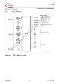 SAF-TC1115-L150EB BB Datasheet Page 10