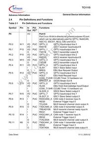 SAF-TC1115-L150EB BB Datasheet Page 12