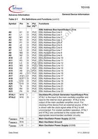 SAF-TC1115-L150EB BB Datasheet Page 22
