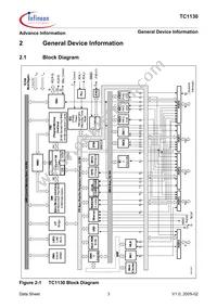 SAF-TC1130-L150EB BB Datasheet Page 9