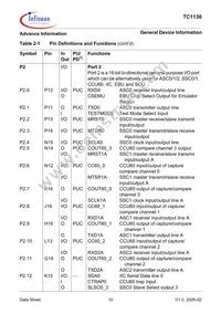 SAF-TC1130-L150EB BB Datasheet Page 16