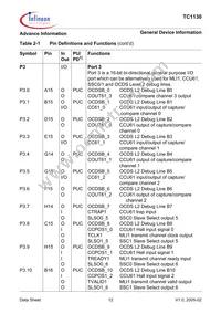 SAF-TC1130-L150EB BB Datasheet Page 18