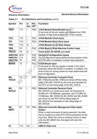 SAF-TC1130-L150EB BB Datasheet Page 21