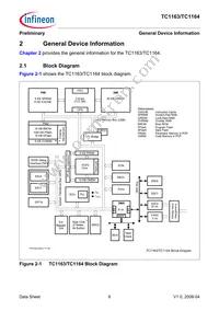 SAF-TC1164-128F80HL AB Datasheet Page 10