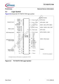 SAF-TC1164-128F80HL AB Datasheet Page 11