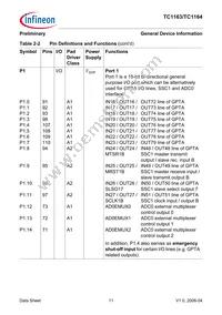 SAF-TC1164-128F80HL AB Datasheet Page 15