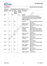 SAF-TC1164-128F80HL AB Datasheet Page 16