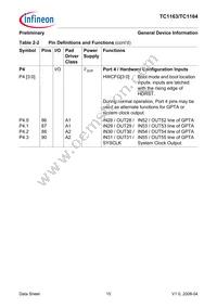 SAF-TC1164-128F80HL AB Datasheet Page 19