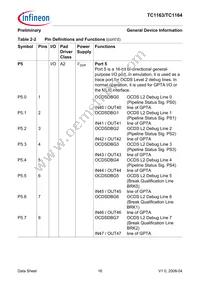 SAF-TC1164-128F80HL AB Datasheet Page 20