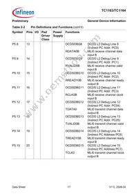 SAF-TC1164-128F80HL AB Datasheet Page 21