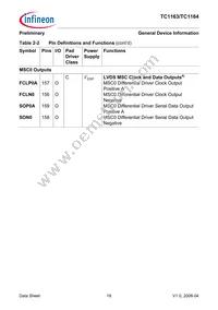 SAF-TC1164-128F80HL AB Datasheet Page 22