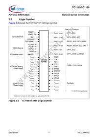 SAF-TC1165-192F80HL AA Datasheet Page 11