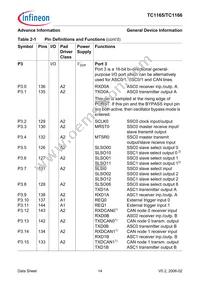 SAF-TC1165-192F80HL AA Datasheet Page 18