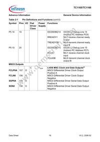 SAF-TC1165-192F80HL AA Datasheet Page 22