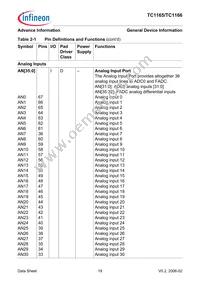SAF-TC1165-192F80HL AA Datasheet Page 23