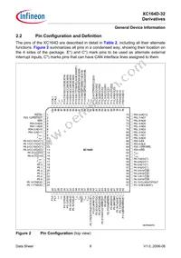 SAF-XC164D-32F40F BB Datasheet Page 10