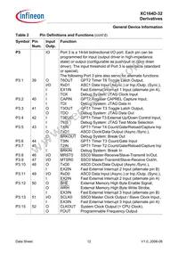 SAF-XC164D-32F40F BB Datasheet Page 14