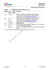 SAF-XC164D-32F40F BB Datasheet Page 19