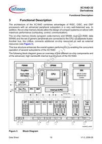 SAF-XC164D-32F40F BB Datasheet Page 20