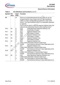 SAF-XC164D-8F40F BB Datasheet Page 15