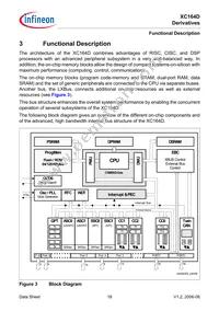 SAF-XC164D-8F40F BB Datasheet Page 20