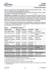 SAF-XC164D-8F40F BB Datasheet Page 22