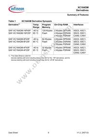 SAF-XC164GM-16F40F BA Datasheet Page 8
