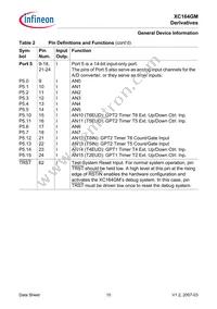 SAF-XC164GM-16F40F BA Datasheet Page 12