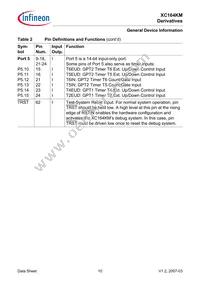 SAF-XC164KM-16F40F BA Datasheet Page 12