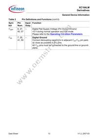 SAF-XC164LM-16F40F BA Datasheet Page 15