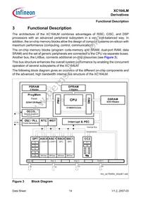 SAF-XC164LM-16F40F BA Datasheet Page 16