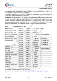 SAF-XC164LM-16F40F BA Datasheet Page 18