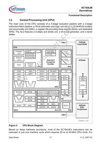 SAF-XC164LM-16F40F BA Datasheet Page 19