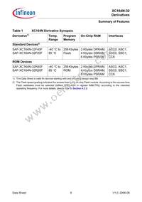 SAF-XC164N-32F40F BB Datasheet Page 8