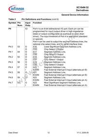 SAF-XC164N-32F40F BB Datasheet Page 14