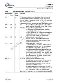 SAF-XC164N-32F40F BB Datasheet Page 15
