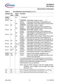 SAF-XC164N-32F40F BB Datasheet Page 17