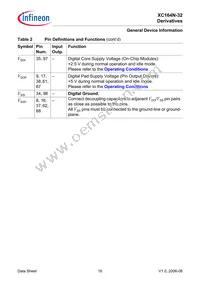 SAF-XC164N-32F40F BB Datasheet Page 18