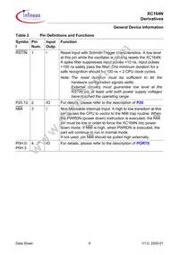 SAF-XC164N-8F40F BB Datasheet Page 11