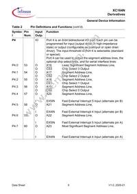SAF-XC164N-8F40F BB Datasheet Page 14