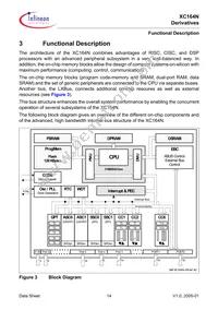 SAF-XC164N-8F40F BB Datasheet Page 19